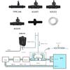 Wysokowydajny Ozonowy Oczyszczacz Wody System Oczyszczania Wody Ozonem Generator Ozonu dla Rodzinnych Wanna Kąpielowych Centrów Spa