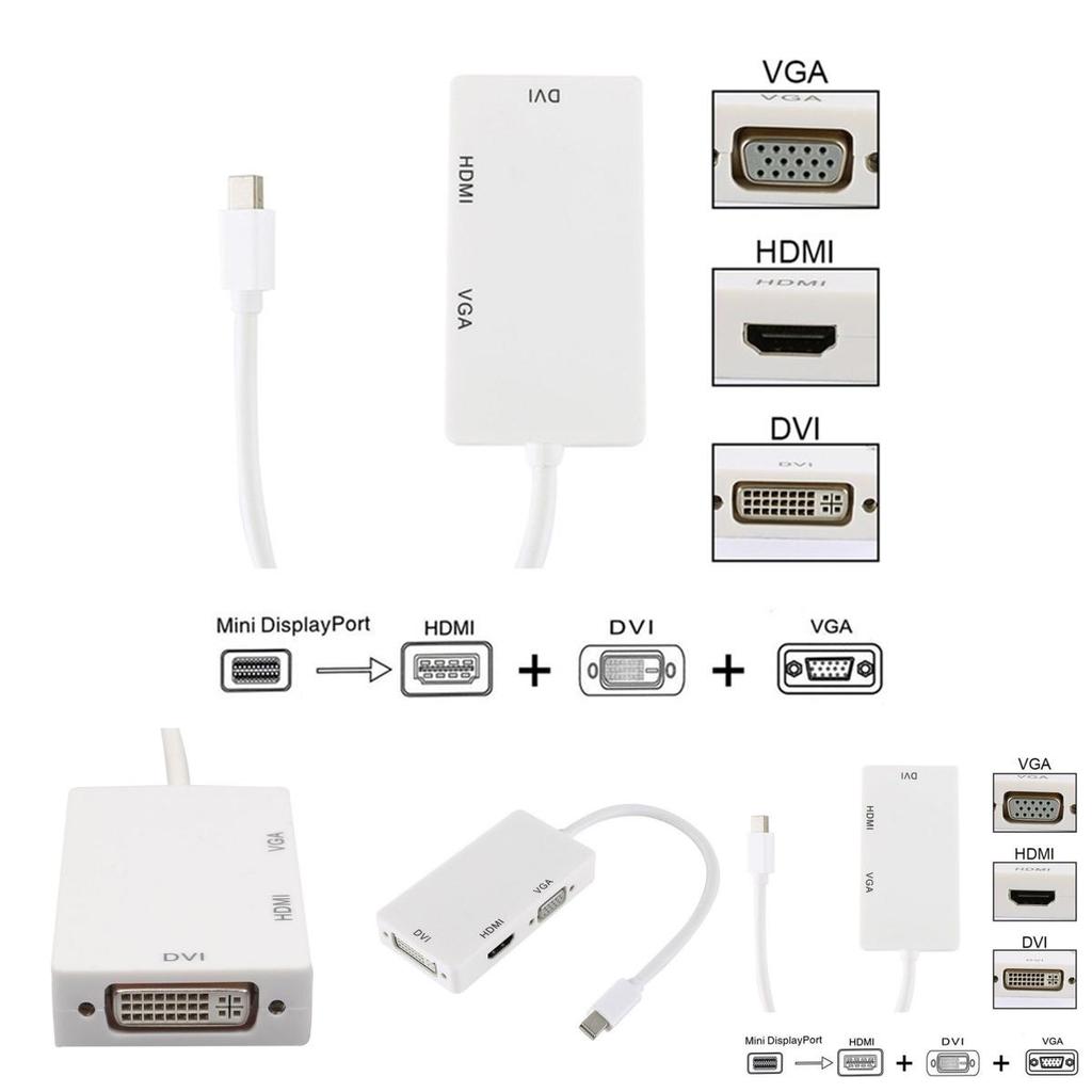 Mini Dp Zu Hdmi Dvi Vga 3in1 Adapter Mit Chipsatz Für Macbook Pro Air Multi-Monitor-Setup