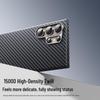 Xianyan Aramid Fiber Magnetic Phone Case for Samsung Galaxy S25/S24 Ultra