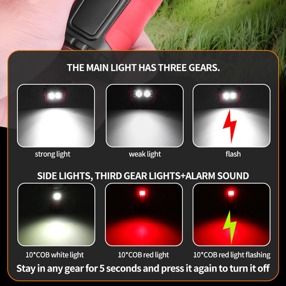 Portable Multifunctional High Power Flashlight Work Light with Magnetic Clip Super Bright Pocket Torch Light LED Mini Keychain