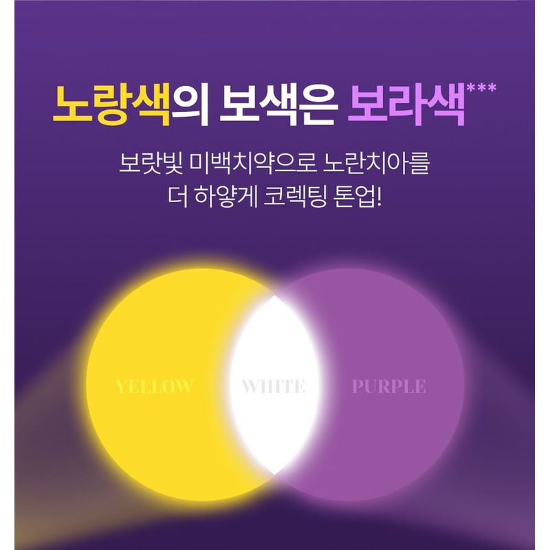 EUTHYMOL Original Toothpaste Whitening Purple Corrector