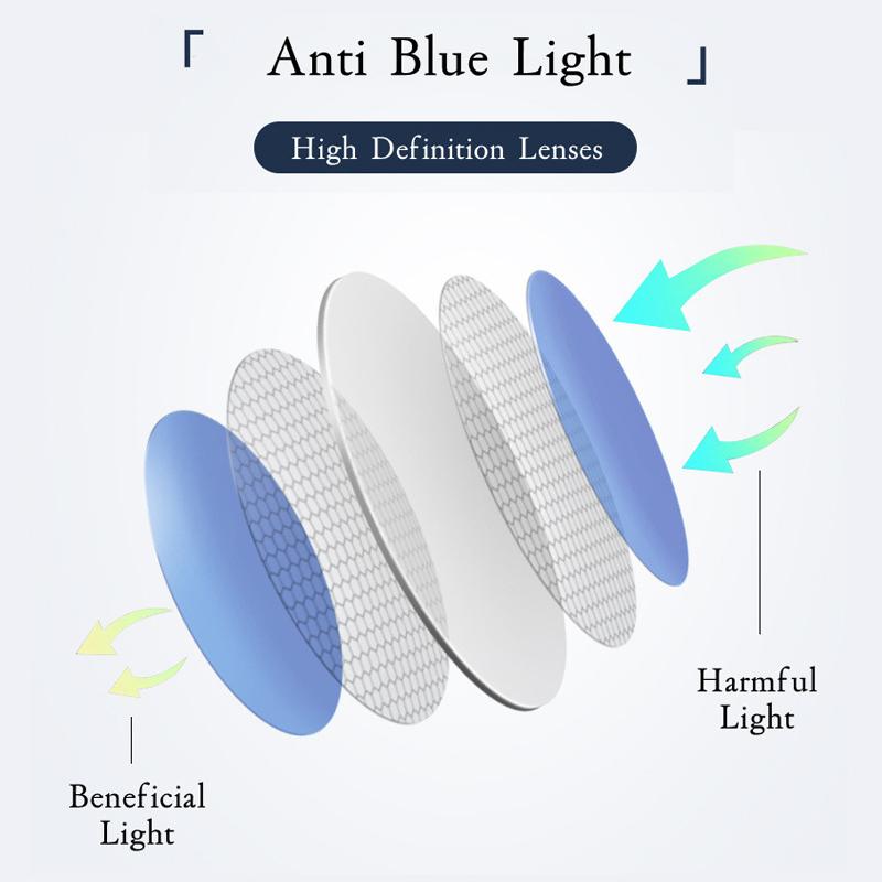 Korean Retro Women Reading Glasses Anti Blue Ray Circular Frame Simple Fashionable Prescription Eyewear