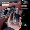 Auto kopšanai – Auto gaisa atsvaidzinātāji