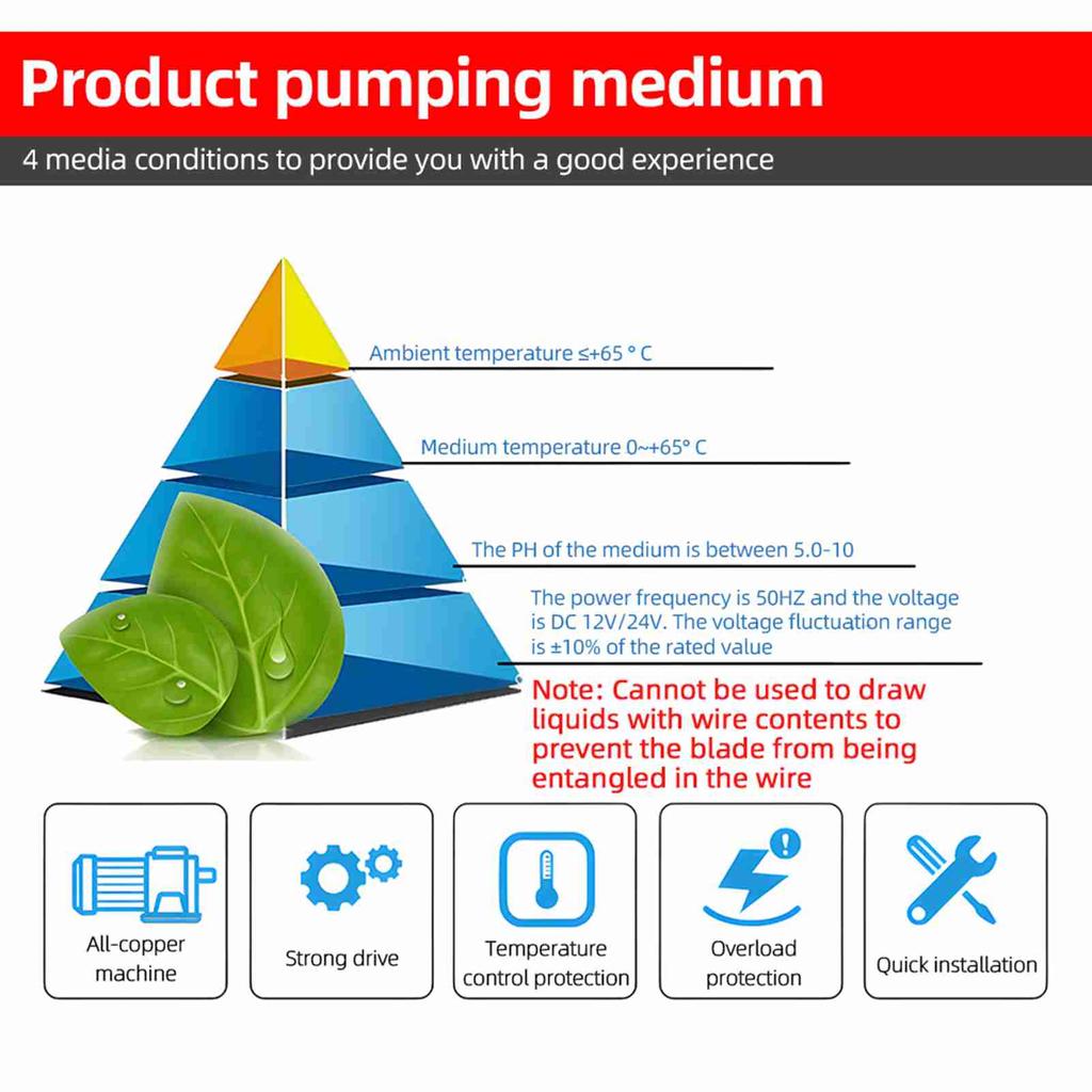 Macerator Pump for RV Self Priming Sewage Pump 3 Inch Water Inlet Double Four Leaf Blade 45L DC Electric Sewage Pump