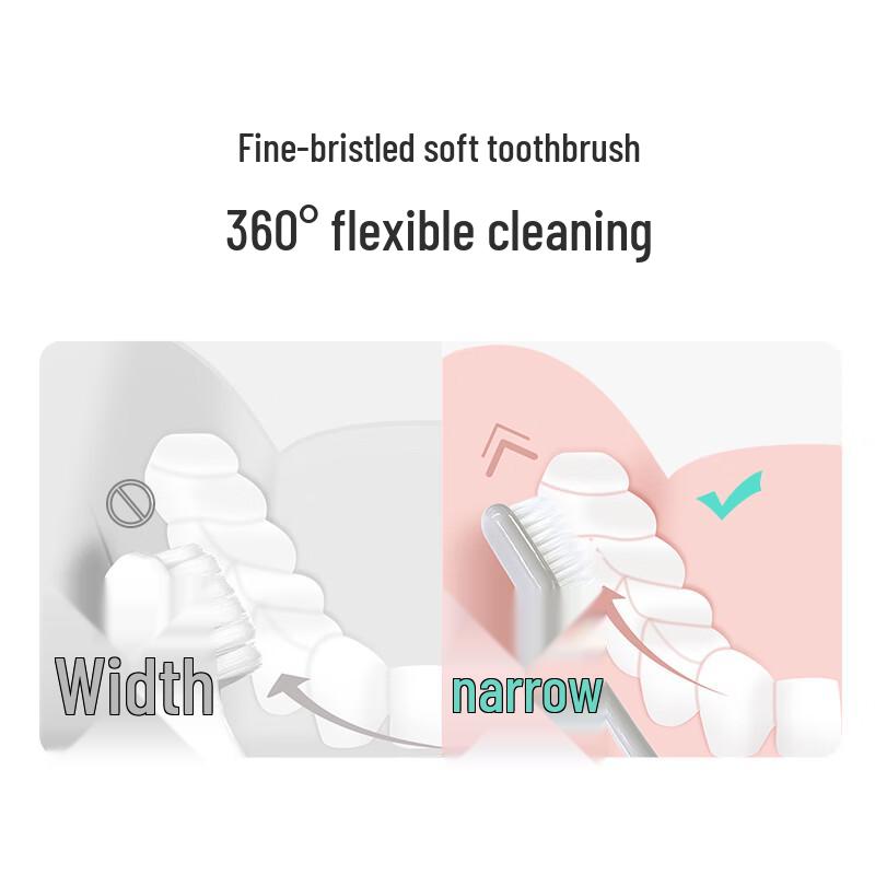 Dr. Bei Soft Bristle Toothbrush