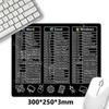 Russian Keyboard Shortcut Reference Mouse Pad With Non Slip Rubber Base Clear Office Shortcuts Print For Home Office Workers