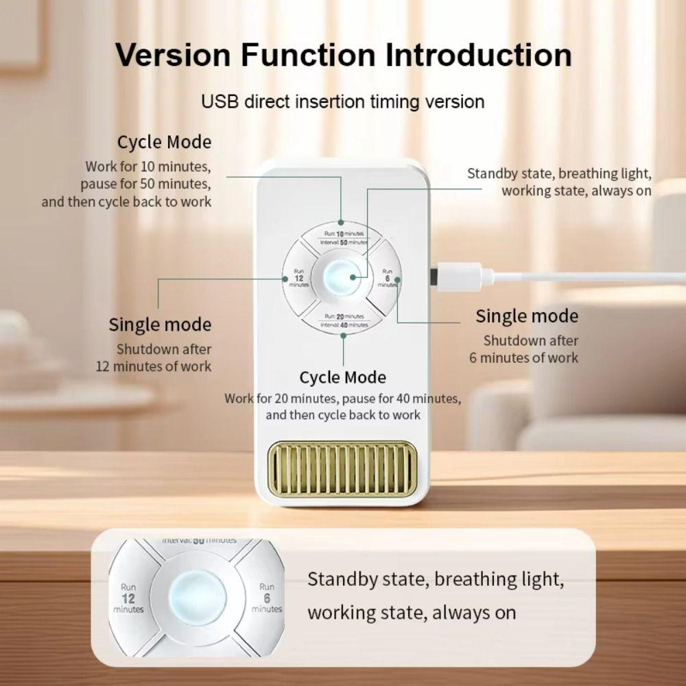 Portable Odor Eliminator Compact Size Air Purifi Clean And Fresh Electric Purifier  Fridge