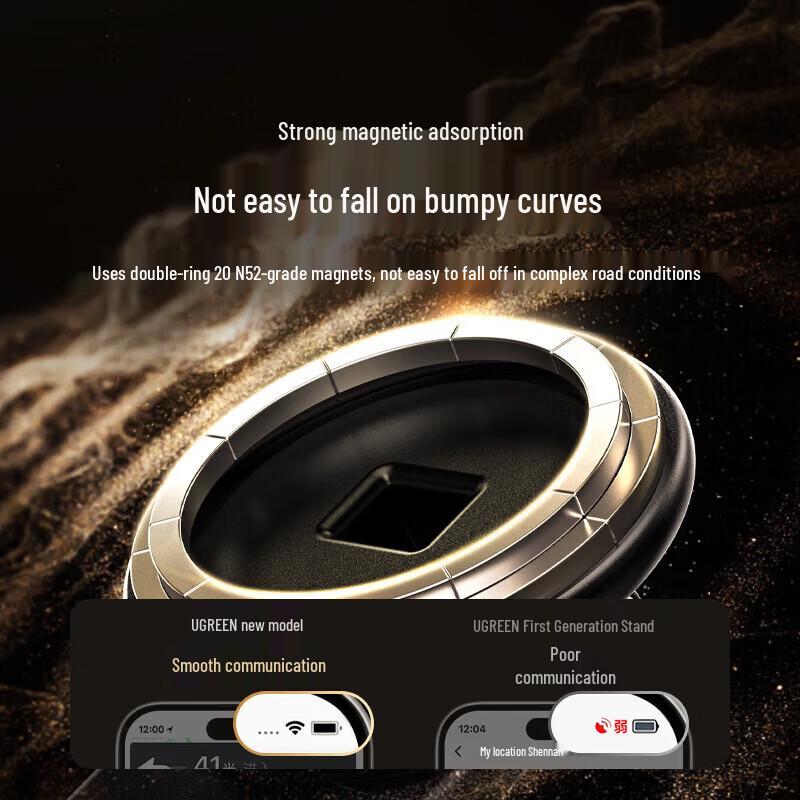 Ugreen LP786 MagSafe Car Phone Mount
