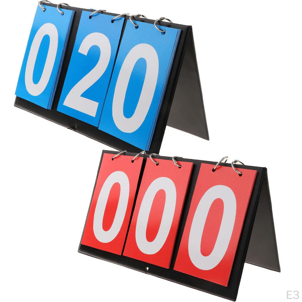 Scoreboard Portable Tabletop