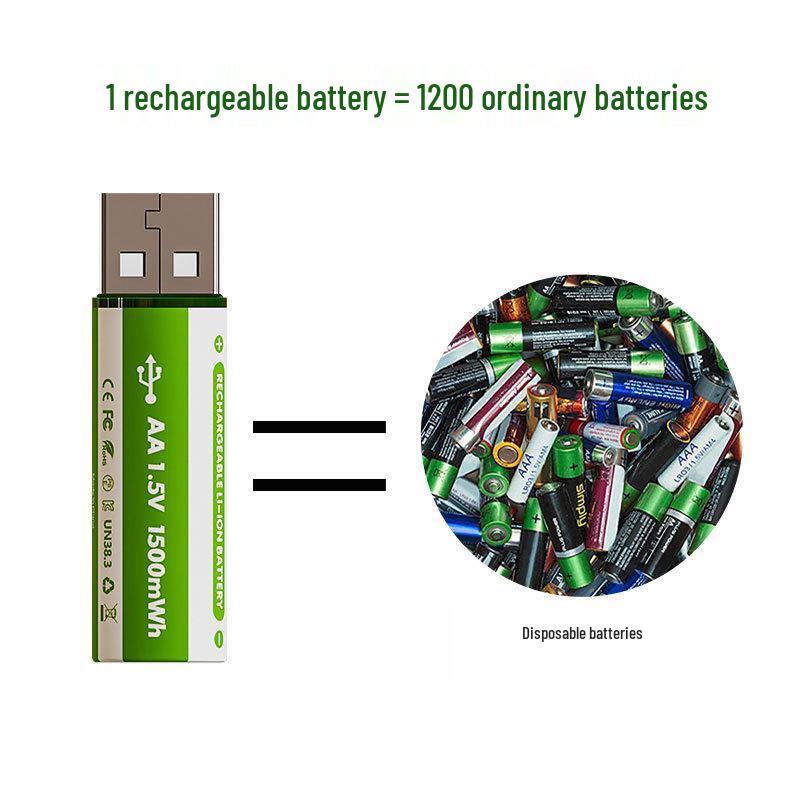 Rechargeable 1.5V USB Fast Charge Lithium Battery for Toy Cars, Calculators, and Mice, Size 5