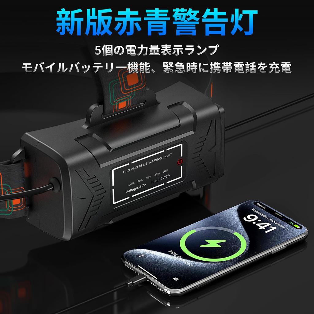 XHP70 Rechargeable Waterproof LED Headlamp with Three Lighting and Three 18650 Batteries for Emergency Power and Work High-Brightness Modes, Zoomable,