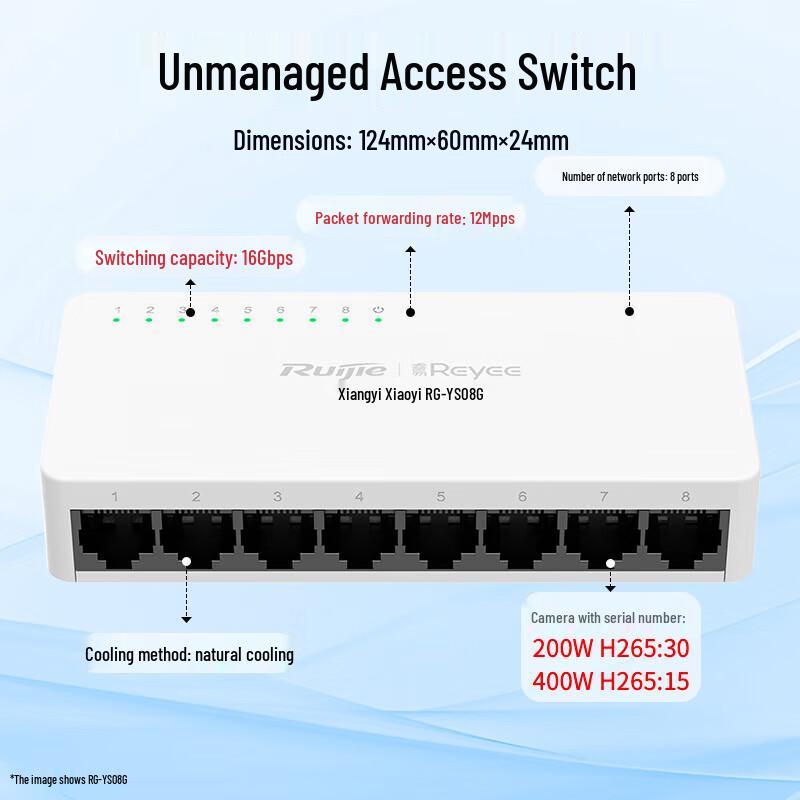 Ruijie Unmanaged Gigabit Ethernet Switches
