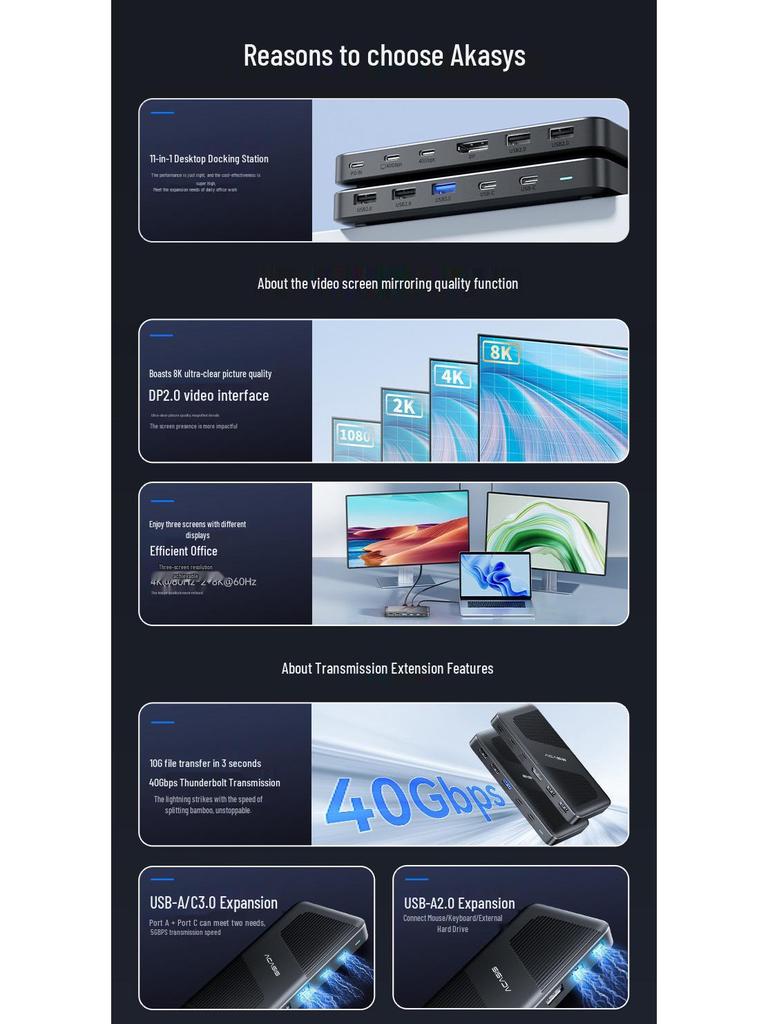 7-Port Thunderbolt Docking Station: PD100W Fast Charging, DP2.0, 4K@60Hz, Triple Screen Display