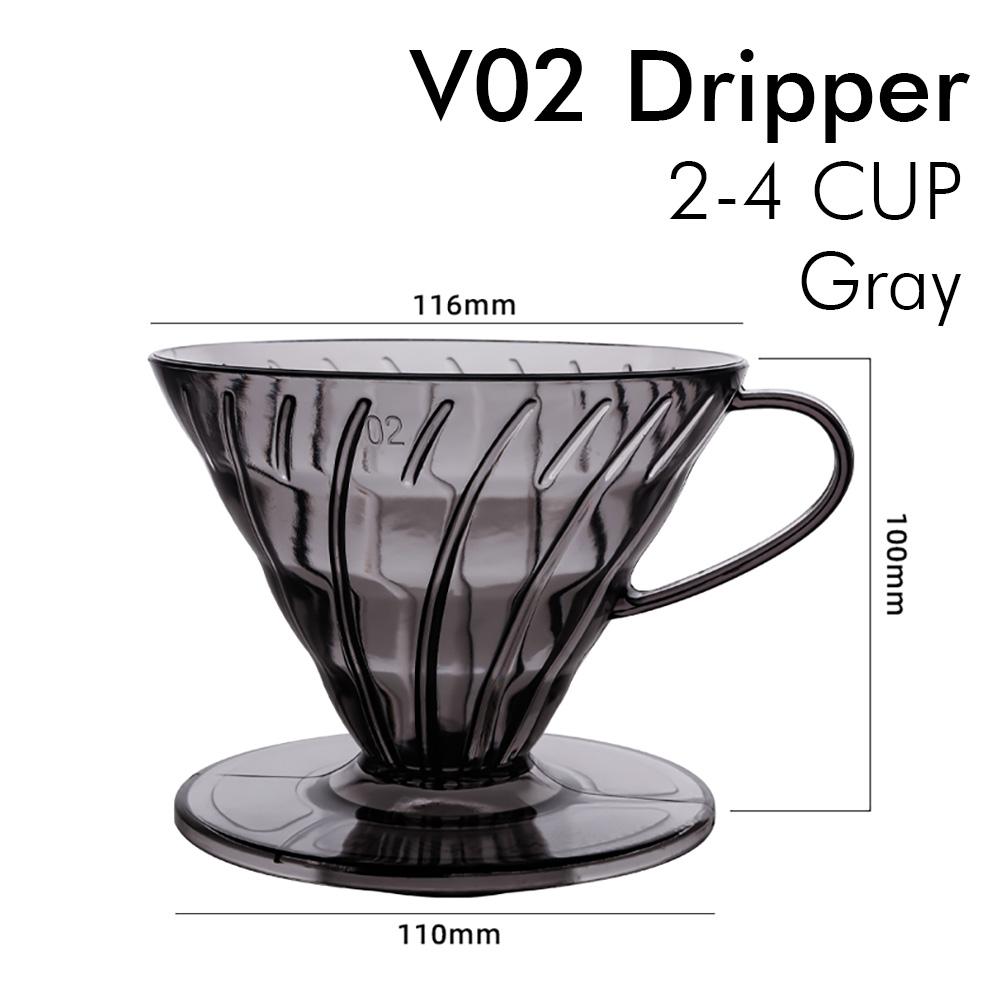 Kaffeefilter 60 Kunststoff V-Form Pour Over Kaffeefilter Tasse Kegelform Tropfkaffeetrichter Dunkelgrau Spiralrippen 01 02 Aufgießer