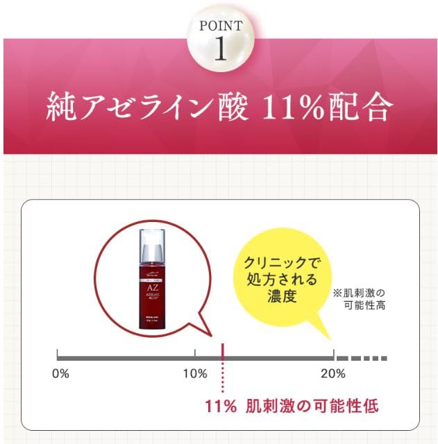 Maquia Label Deep Plus AZ Pure Azelaic Acid Highly Concentrated Serum [Official]