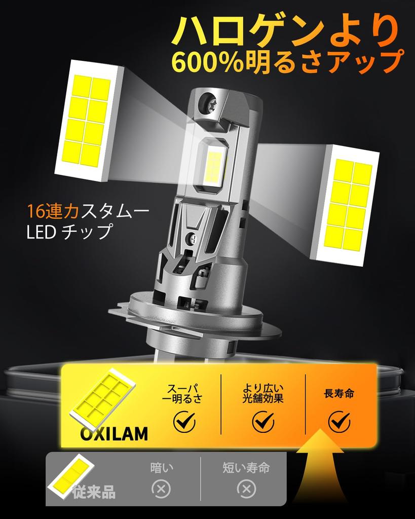 LED světlomet OXILAMH7 Kompatibilní s technickými kontrolami vozidel LED H7 Vybaven 16 čipy CSP s ultra vysokým jasem Vestavěný rušení 1:1 velikost halogenu