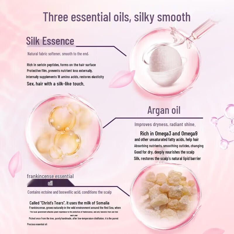 Shu Lei Silk Moisturizing Smooth Hair Conditioner 500ml