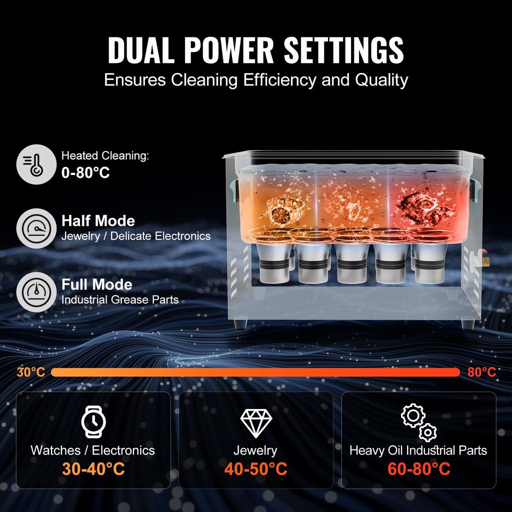 VEVOR 30L Sonic Cleaner, 600W Digital Ultrasonic Cleaning Machine with Upgraded Degassing and Gentle Mode