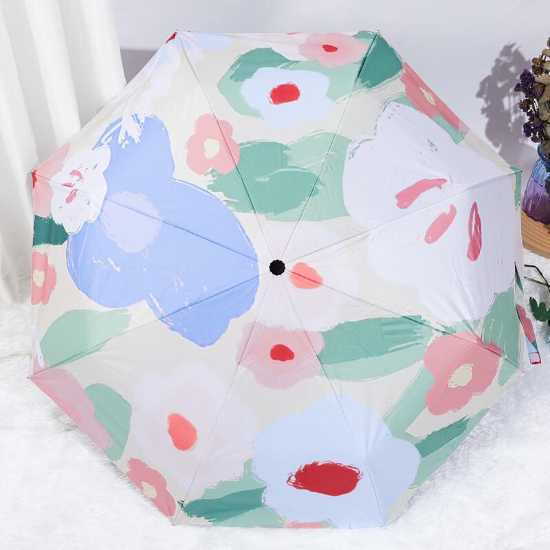 Automatic Folding Umbrella