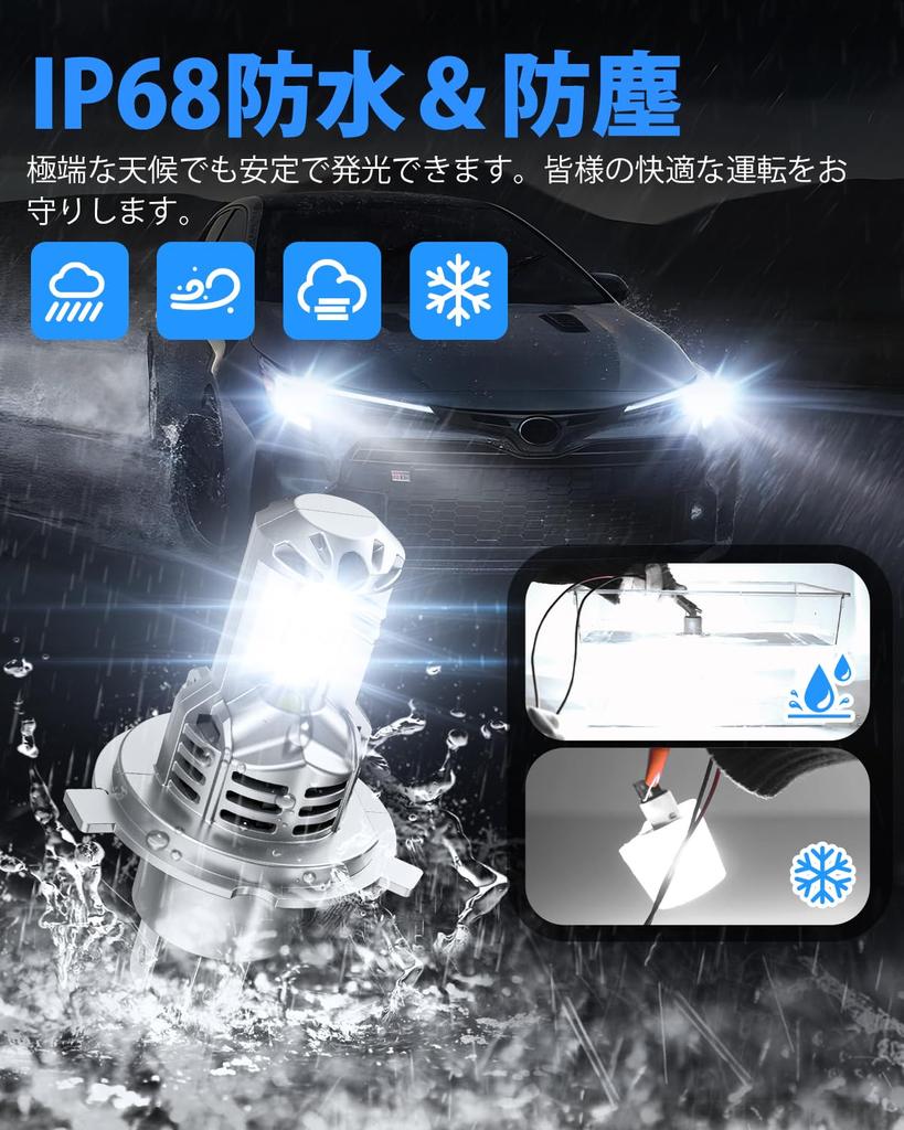 SUPAREE H4 LED Headlights, Vehicle Inspection Compliant, Super Bright, Hi/Lo Switchable, 9x Brightness Increased (Halogen Size), DC12V, for Cars/Motor