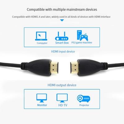 HDMI-kompatibles Kabel Videokabel Vergoldet 1.4K1080P 3D-Kabel Für HDTV Audio/Video-Konvertierung Verbindungskabel 0,5m 1m 1,5m2m