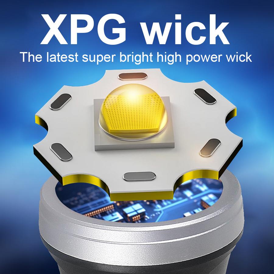 Super Bright XPG LED Headlamp Powerful Spotlight Head Lamp Light with Built In Battery for Fishing Camping Lantern