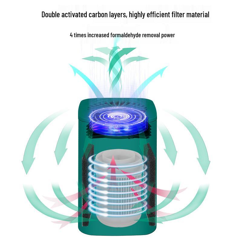 Portable Household Air Purifier - Indoor Sterilization & Secondhand Smoke Removal