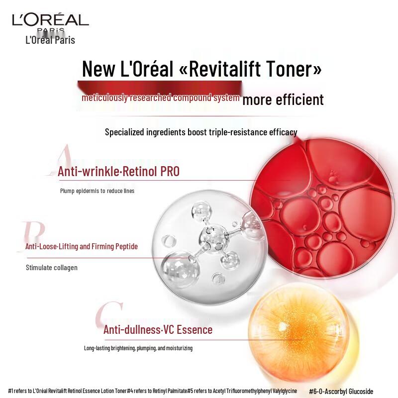 L'Oreal Revitalift Retinol Essence Lotion 130ml
