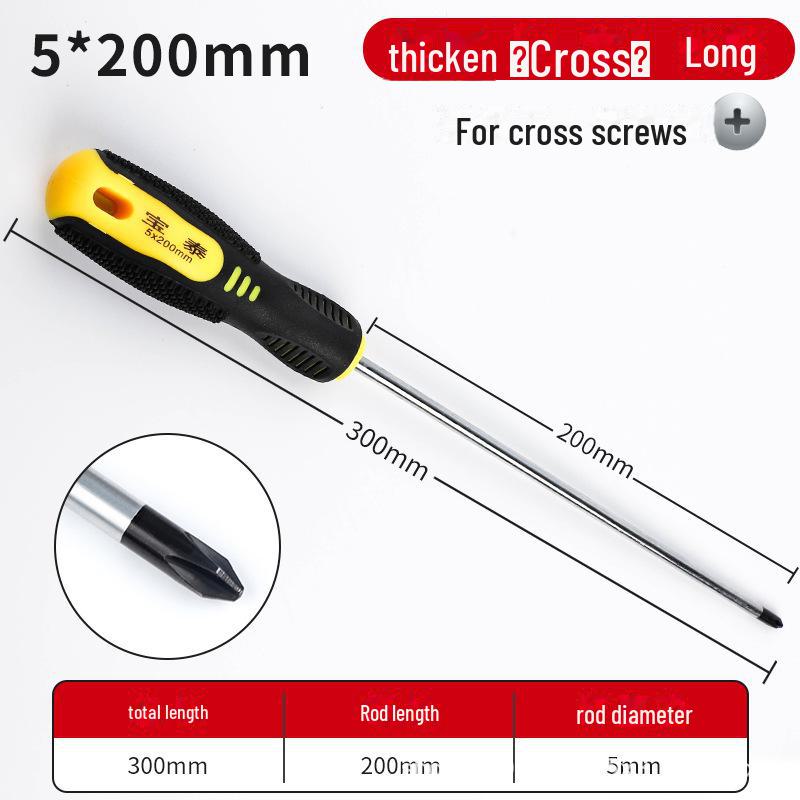 Industrial-Grade Magnetic Multifunction Screwdriver for Household Repairs