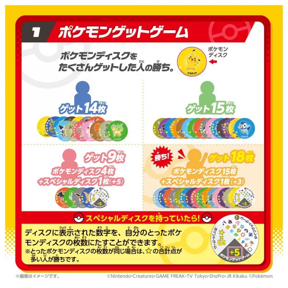 Pokemon Get Party Model