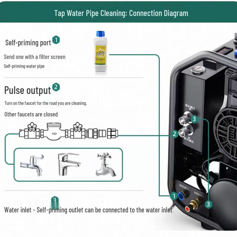 T-MOTOR Smart Pulse Cleaning Machine