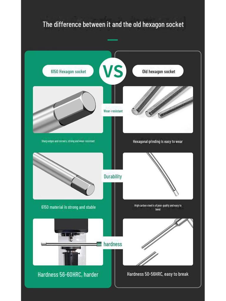 T-Typ Hochgeschwindigkeits-Dreh Sechskant-Gleitstangen-Schlüssel, 2 mm, Industriequalität Autoreparaturwerkzeug