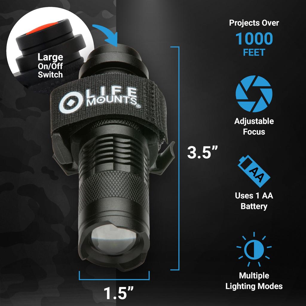 Life Mounts ARC Rail Helmet Flashlight x White LED Rotation Weatherproof Impact Resistant Detachable Tactical Helmet Mount Flashlight - 3.5" 1.5", -