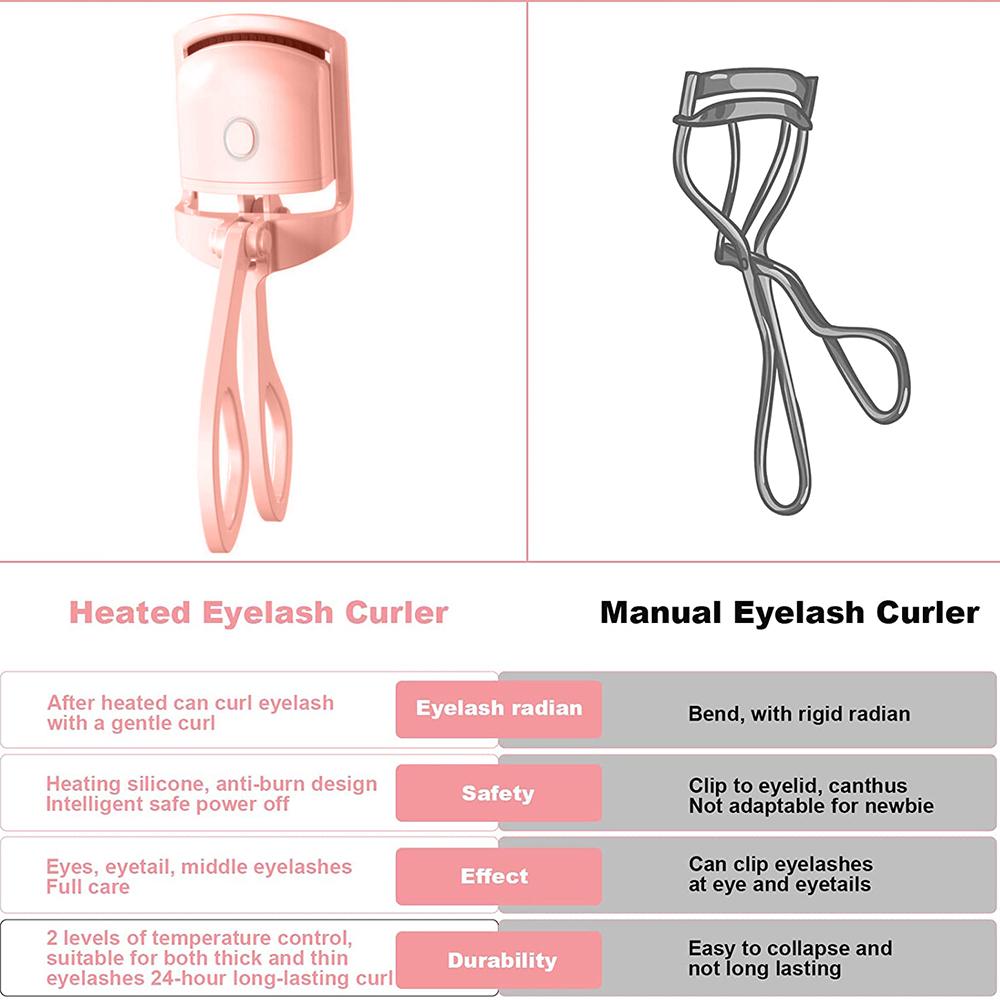 Heated Eyelash Curler Rechargeable Electric Handheld Fast Heating Eyelash Curler