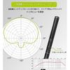 TOPINCN XLR Shotgun Microphone for DSLR Cameras, TV News Reporter Interview Microphone