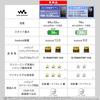 Sony Walkman 32GB A300 Series Streaming LDAC HD Codec MP3 microSD Card Touch Up to 36 Hours of Continuous 360 Reality Audio Black NW-A306 Wireless,