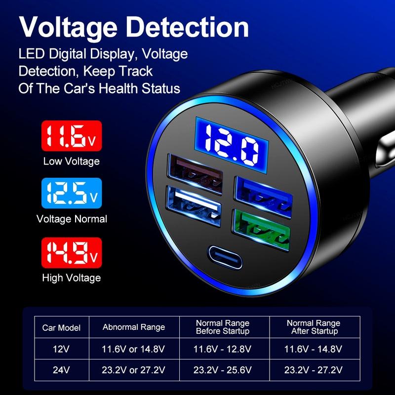 5 Ports 150W Car Charger Fast Charging PD QC3.0 USB C Car Phone Charger Type C Adapte