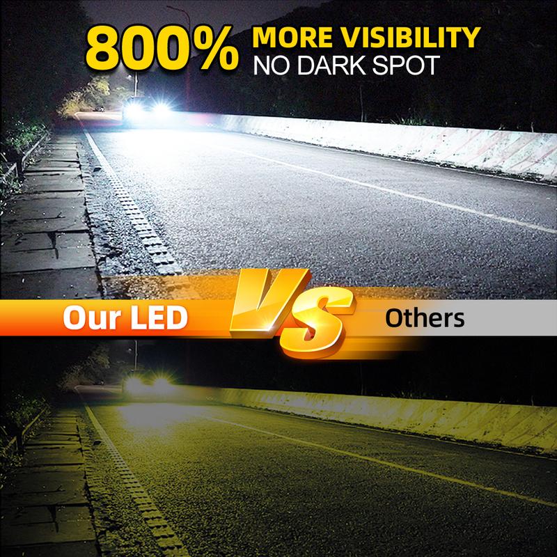 2PCS 35000LM H7 H1 9005 HB3 CANBUS Headlight Bulbs 9006 HB4 H4 Led Lights 6000K White Automobile Fog Light 160W Head Lamp Bulbs