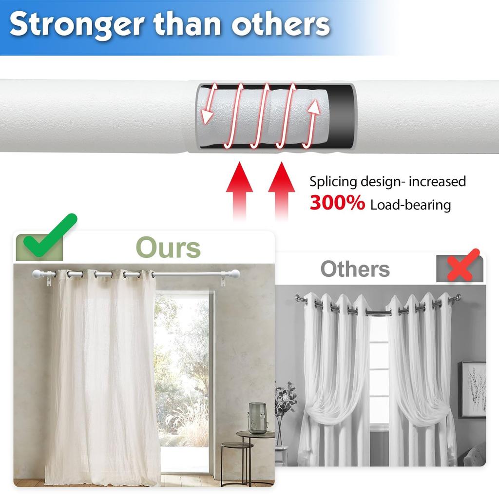 Curtain Rods Curtain Rail Metal Curtain Rod Heavy Duty Curtain Bars with White Stents 71-330 Cm, 1.5cm Set,