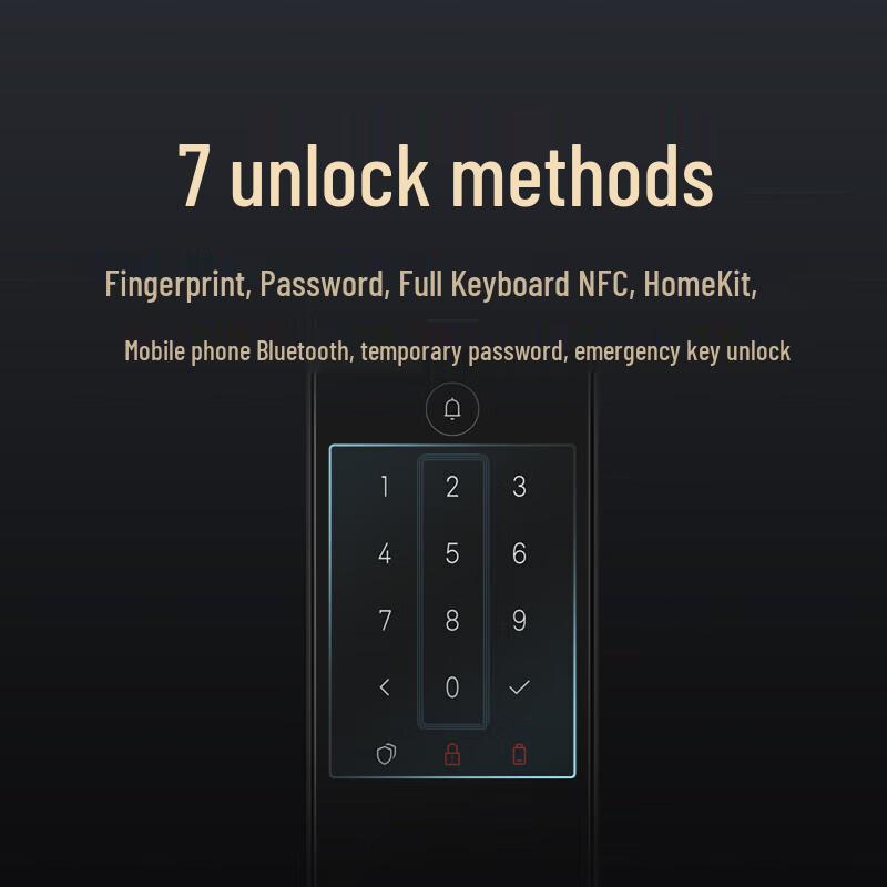 Xiaomi Smart Door Lock Pro with Camera