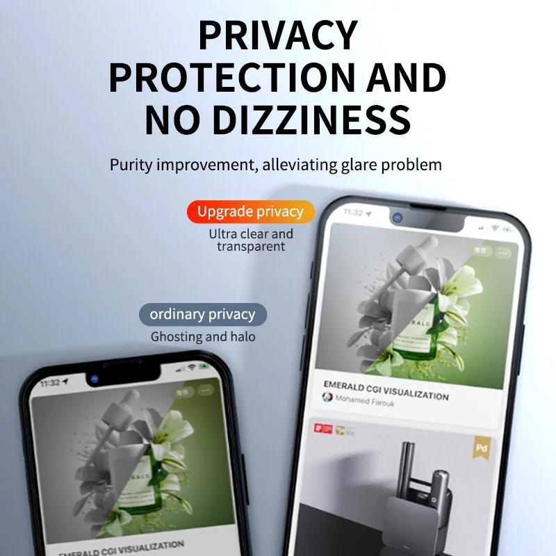 5Pcs Full Cover Anti Spy Screen Protector for iPhone 17 16 12 13 14 15 PRO MAX 14 Plus Tempered Glass Privacy 15 Plus 16 Pro Max