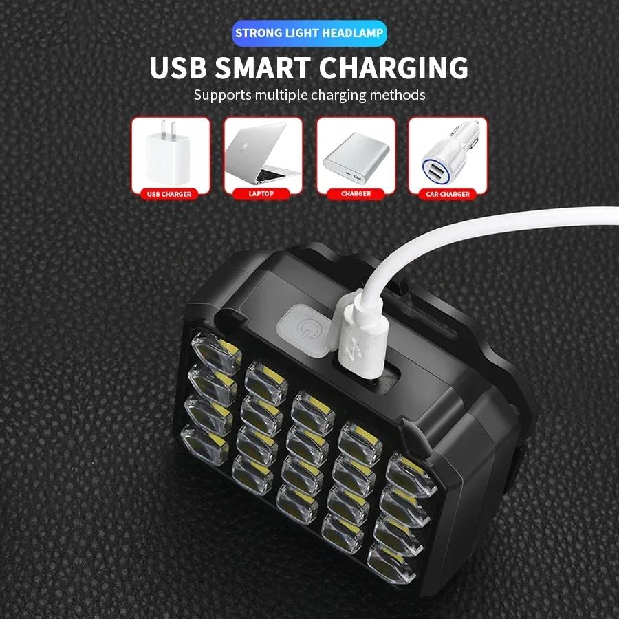 Heinast 20LED Headlight USB Rechargeable Headamp Built in Battery Emergency Head Flashlight Waterproof Camping Fishing Lantern