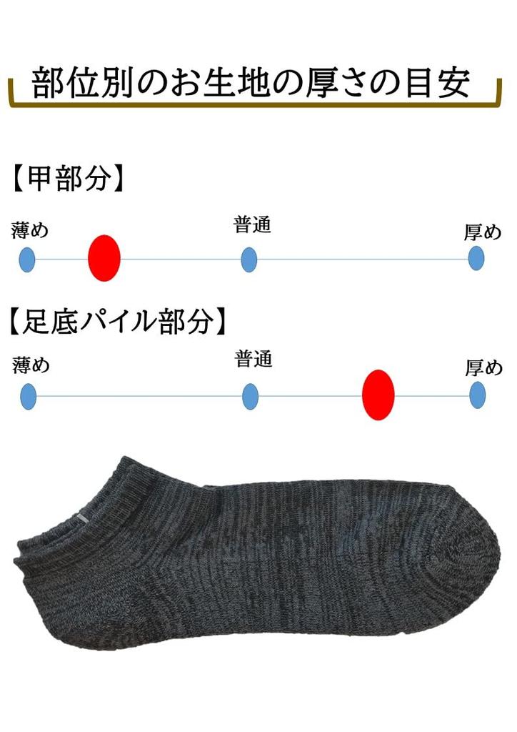 NAKAMAJITA Men's Plus Size Pile Ankle Socks, Sizes 28-30cm, 10-Pair Set, Cotton Blend, Non-Slip, Short Socks for Sneakers, Casual, Outdoor, Black