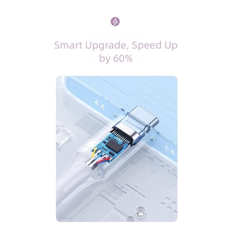 Triple Port USB C Chargers Cable 120cm Nylon Braided Cord Simultaneous Charging for Smartphones Tablets