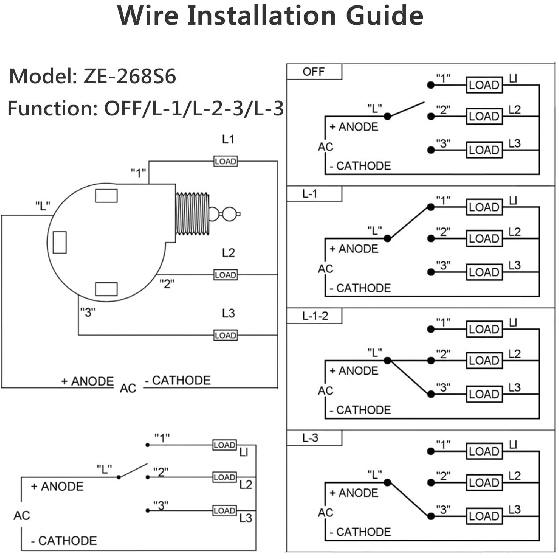 Ceiling Fan Pull Chain Switch 3 Speed 4 Wire Zing Ear ZE-268S6 Ceiling Fan Pull Chain Cord Switch Replacement for Ceiling Fans,Wall Lamps,Cabinet