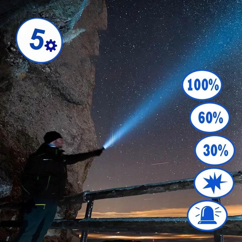 [PACZA] Tactical LED Flashlight with Zoom Function, Rechargeable USB-C D1165