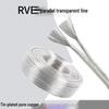 Transparent Tinned Copper 2-Core Parallel Wire (0.5-2.5 Sq) for Luminous Light Box Characters