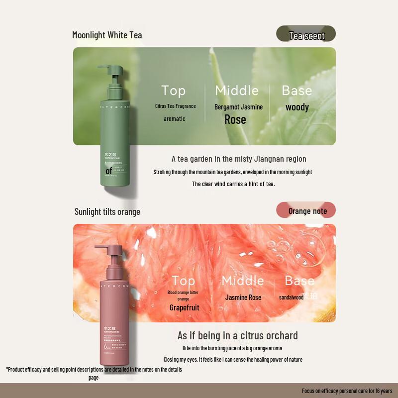 Watercode AHA Exfoliating & Brightening Body Lotion
