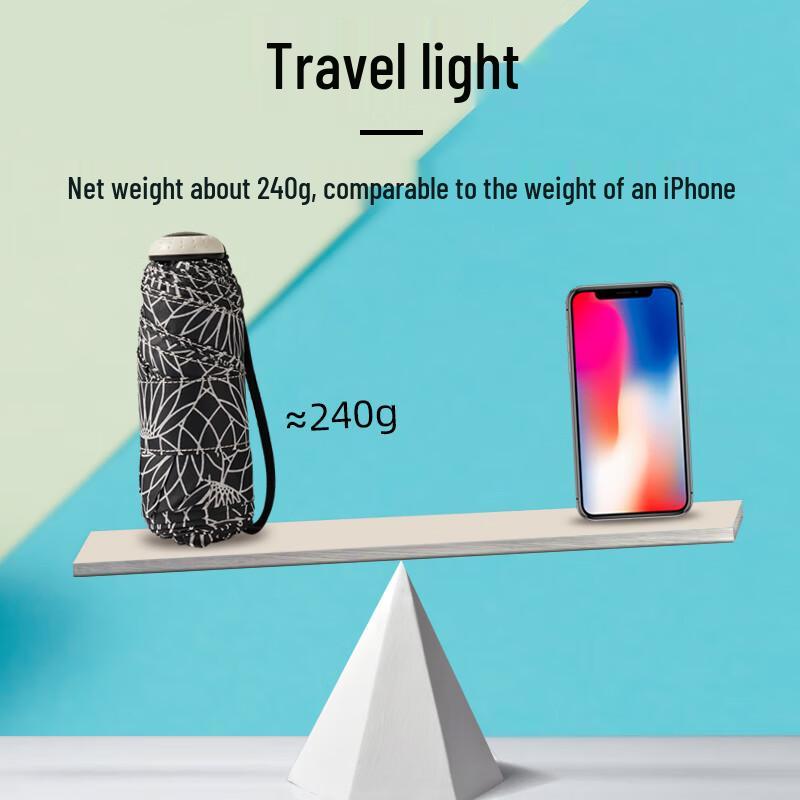 Knirps Mini Compact Folding Umbrella