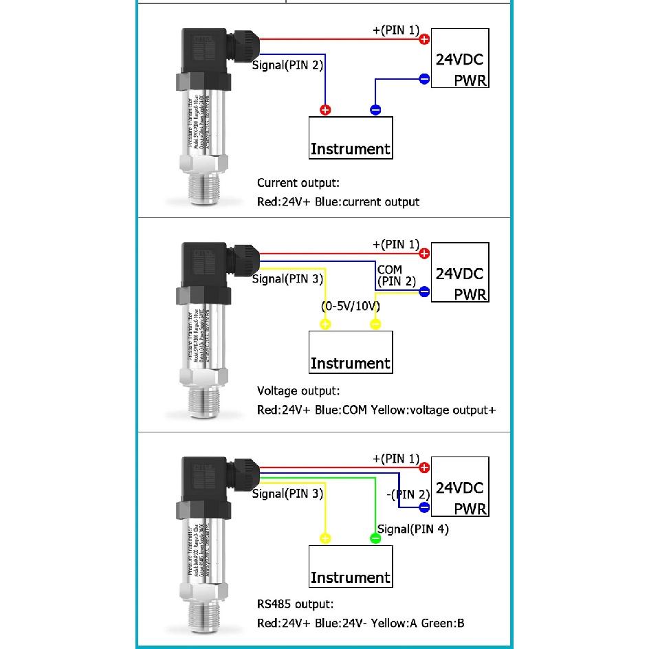 Digital pressure transmitter 4-20mA high-precision diffusion silicon chip pressure sensor with digital display
